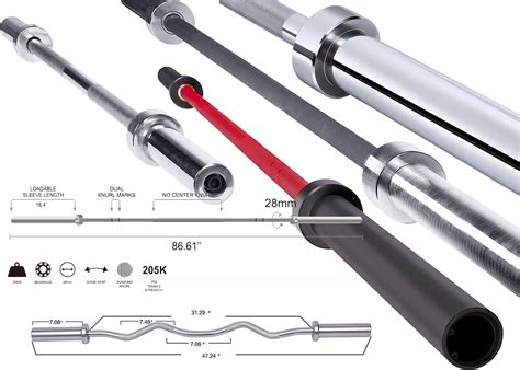 Gym Barbell Length at Lee Patterson blog