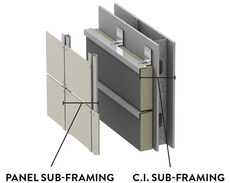 Exterior Wall Cladding Panels, 49% OFF