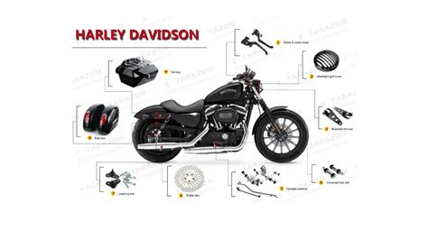 Aftermarket Harley Davidson Motorcycle Parts And Accessories | Reviewmotors.co