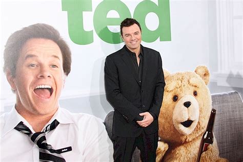 Ted-Movie Review