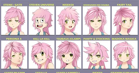 10 Types Of Anime Art Styles Seen In Popular Shows | Images and Photos ...