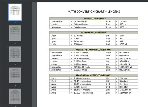 免费 Math Metric System Conversion Reference Chart | 样本文件在 ...