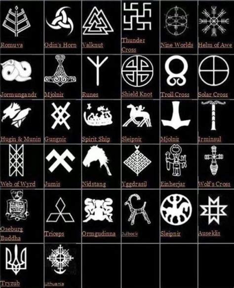 norse symbols | Norse symbols, Nordic symbols, Viking symbols