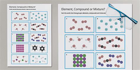 Element, Compound or Mixture? Card Sort | KS3 | Beyond