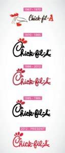 Chick-Fil-A Logo and The History of the Company | LogoMyWay