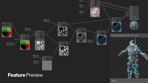 Unity Shader Graph