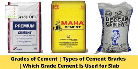 Grades of Cement | Types of Cement Grades - W R Eng.