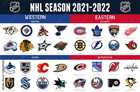 Logo of all 2021-2022 Season national hockey league teams. NHL team ...