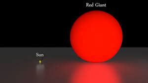 Red Giant, Red Super Giant, Supernova - Gary's Accurate Info On Awesome ...