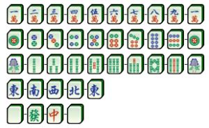 Riichi Mahjong in Japan | Introduction, Basic Rules