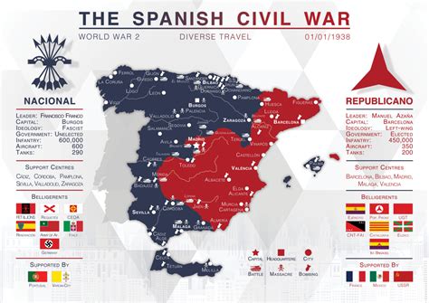 The Spanish Civil War, 1930s. - Maps on the Web