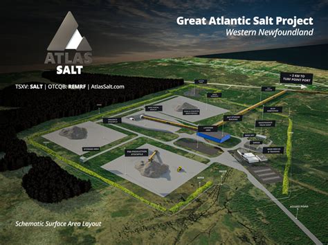 Great Atlantic – Atlas Salt Inc.