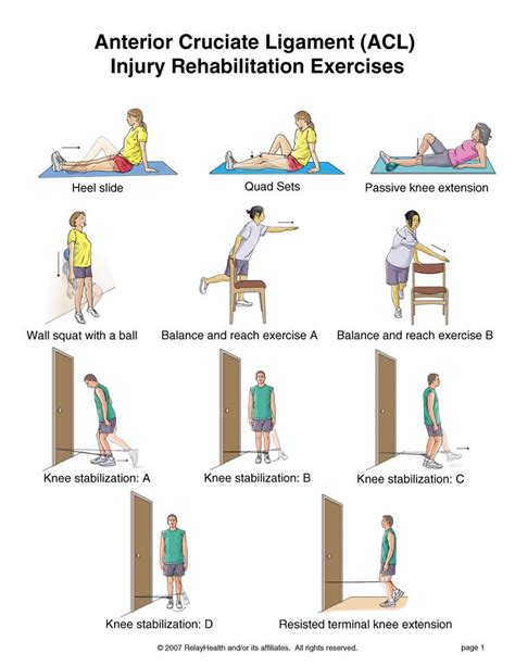 Pin on Health | Physiotherapy