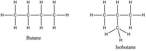 Butane is used as a fuel in disposable lighters. Write the Lewis structure for each isomer of ...