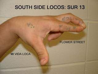 south side gang sign - Google Search | South side gang, Gang signs, Gang