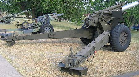 US Army Artillery Museum, Fort Sill | Ticket Price | Timings | Address: TripHobo