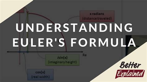 Eulers Formula