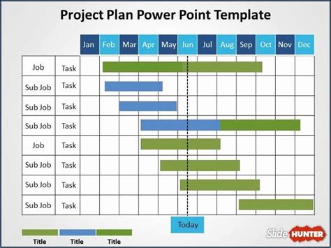 Pert Chart Excel Template Awesome Collection Pert Chart ...