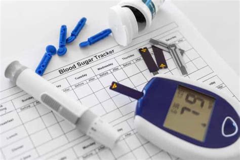 Understanding The Most Common Side Effects Of Rybelsus (Semaglutide ...