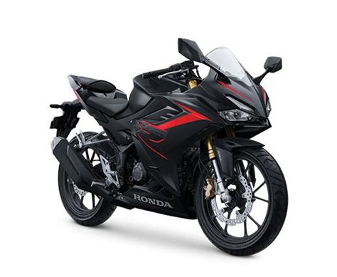 2024 Honda CBR 150R Price in India, Specs, Mileage, Top Speed, Images