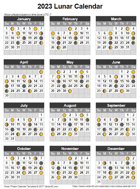 13 Month Lunar Calendar 2024 - Jewish Holidays 2024 Calendar