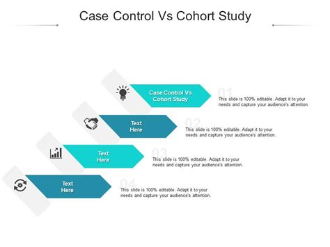 Case Control Vs Cohort Study Ppt Powerpoint Presentation Infographics Layout Cpb | Presentation ...