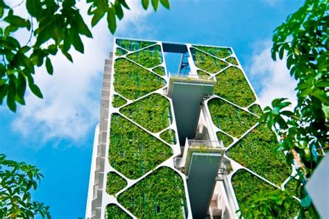 Want to know more about Green Buildings? – Strata Management