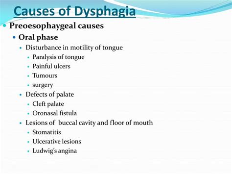 PPT - MANAGEMENT OF DYSPHAGIA PowerPoint Presentation - ID:2170856