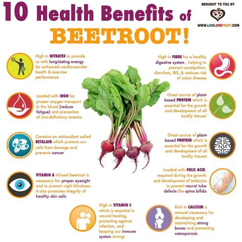 Beetroot Benefits Nutrition Facts at Jerry Ross blog