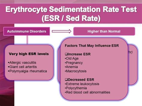 ESR Blood Tests - Dublin Health Screening