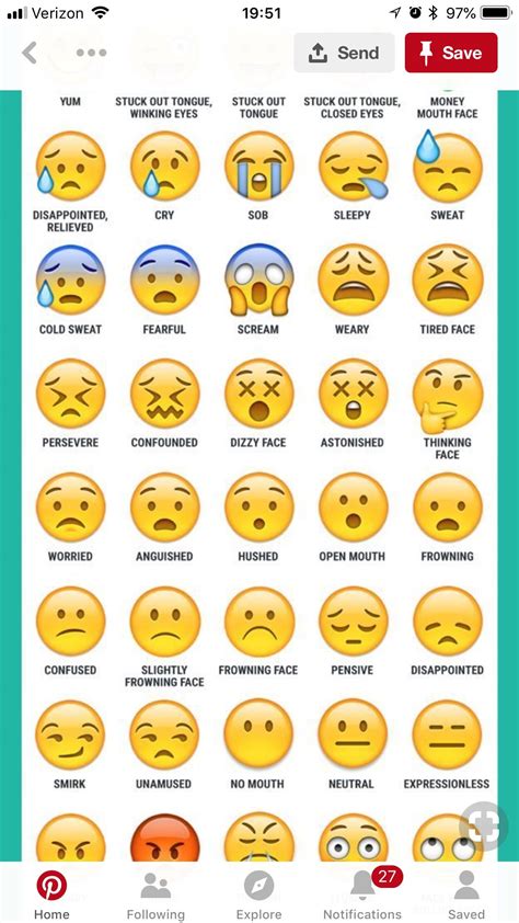 What Does This Emoji Mean Emoji Face Meanings Explained | Images and ...