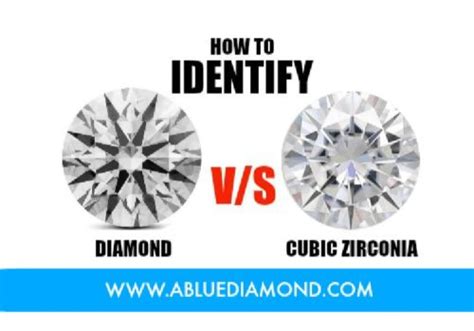 Cubic Zirconia VS Diamond - Side By Side Detail's Comparison ⋆ A Blue Diamond