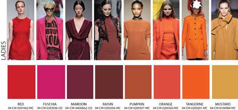 Womenswear warm colors Fall 2012