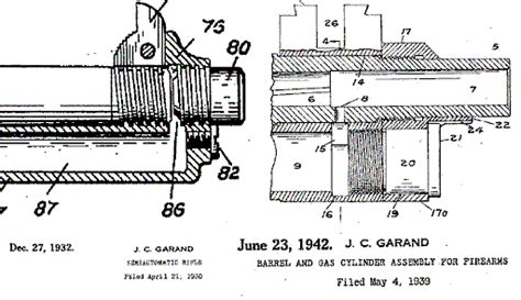 How to Determine the Vintage and Origin of M1 Garand Components