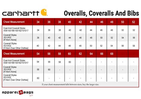 Carhartt - Size Chart - ApparelnBags.com