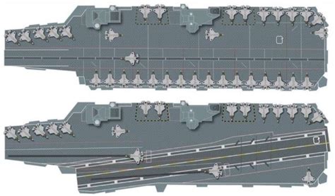 Straight vs. angled aircraft carrier decks: tradeoffs for rolling takeoff? - Aviation Stack Exchange