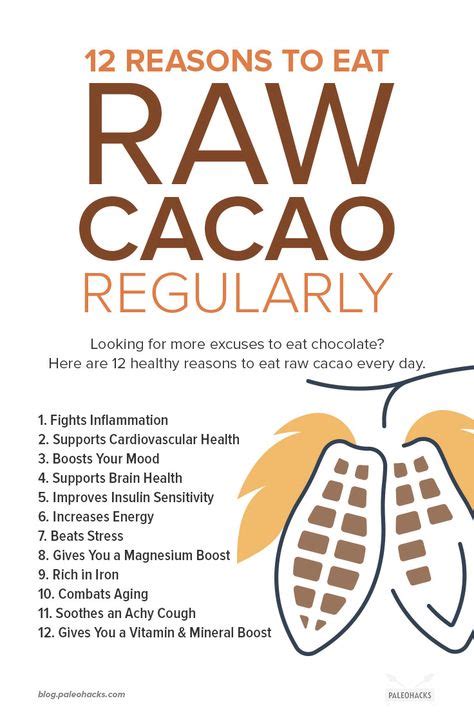 7 Cacao powder benefits ideas in 2021 | cacao powder benefits, cacao, cacao benefits