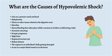 Hypovolemic Shock Stages Symptoms Causes Treatment Santripty | Hot Sex Picture