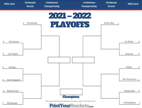 Here's a printable NFL playoff bracket ahead of Super Bowl LVI