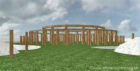 Woodhenge Henge Timber Circle - Amesbury, Wiltshire