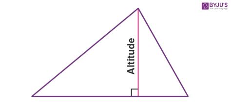 What is Altitude of a Triangle? Definition, Formulas and Examples