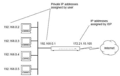 Wireless LAN Architecture [5]. | Download Scientific Diagram