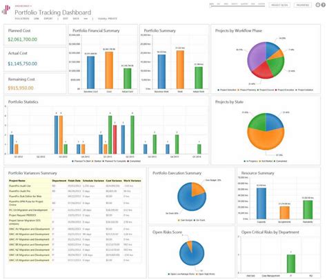 Free Excel Dashboard Training Example of Spreadshee free excel ...