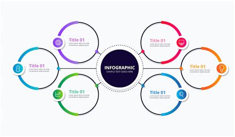 Education Mind Map - Benefits, Examples, Tutorials