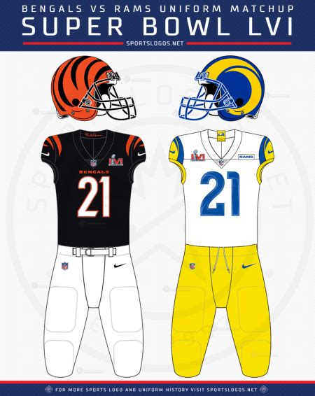 Super Bowl LVI Uniforms, Logos, and More! – SportsLogos.Net News