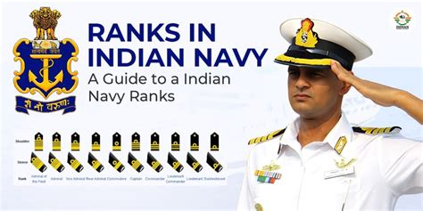 Ranks in Indian Navy - IDA Dehradun