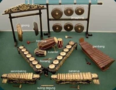 Javanese gamelan instruments | The Power Of Indonesia