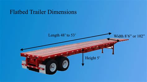 Flatbed Trailer Dimensions - Heavy Haul Trucking