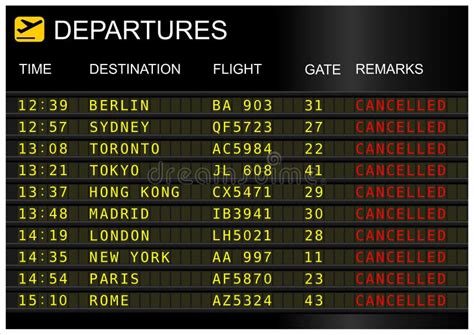 3+ Departures arrivals board Free Stock Photos - StockFreeImages