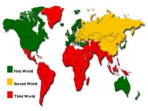 First world n third world comparison